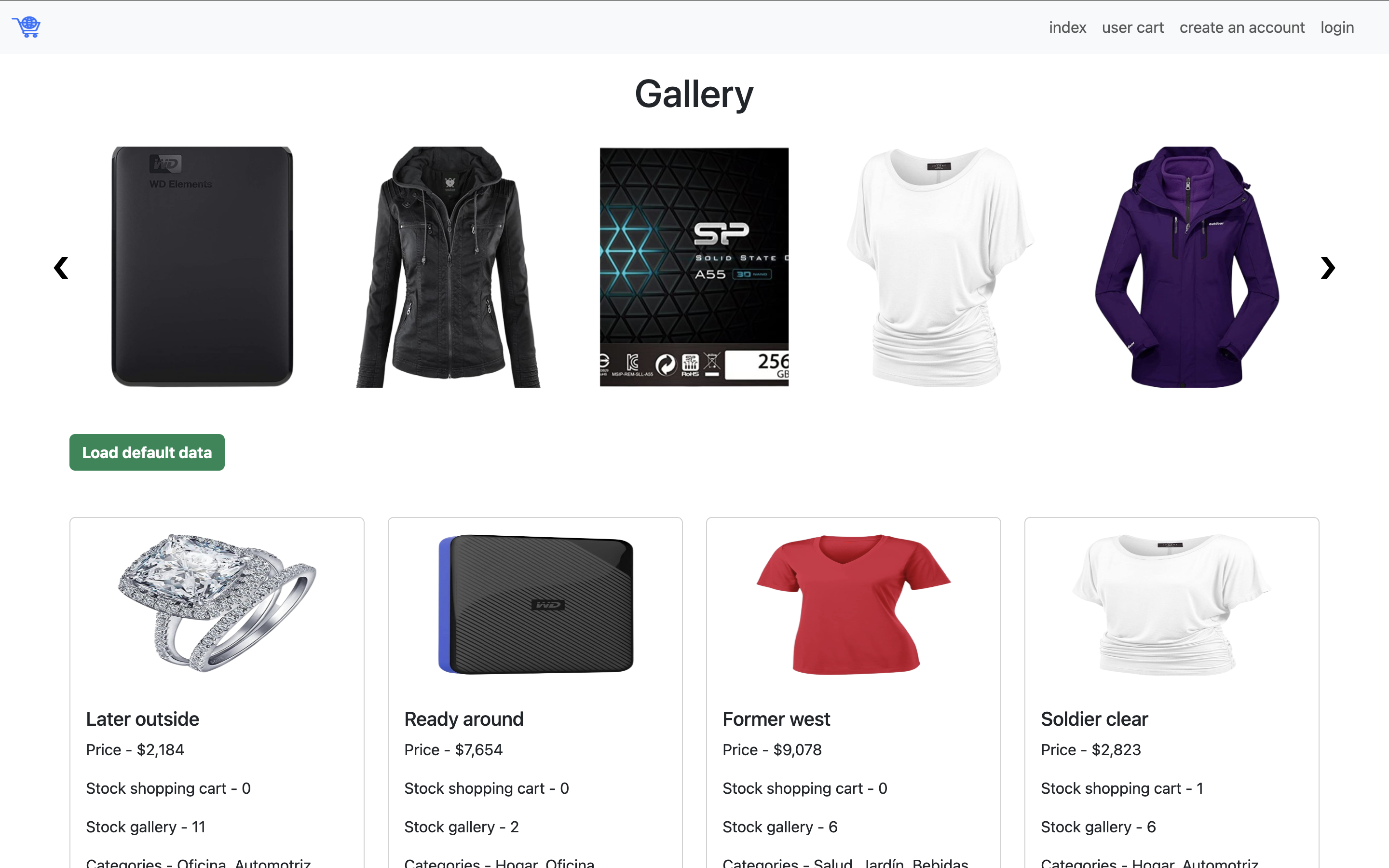 gallery - shopping cart